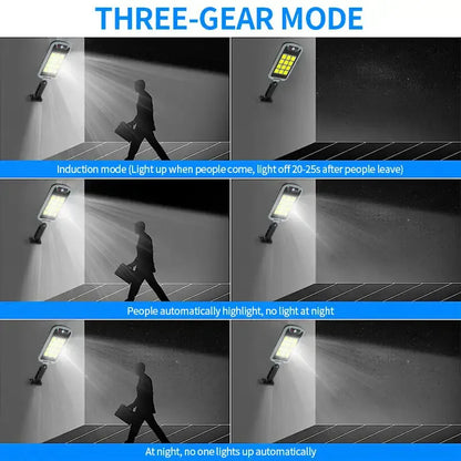 Led Solare Stradale Impermeabile